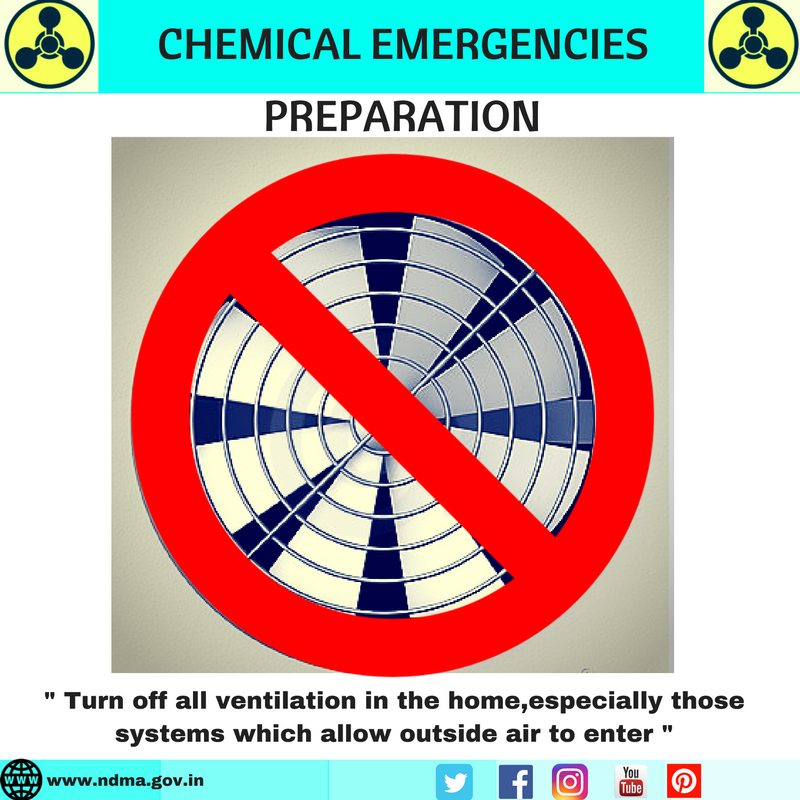 Turn off ventilation in the home, especially those systems which allow outside air to enter